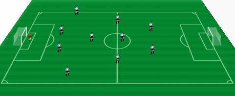 7) mělo podobu 4-1-3-2 nebo funkci středního ofenzivního záložníka (Itálie, Argentina, Ekvádor) a v tomto momentě mělo základní rozestavení (viz obr. 8) podobu 4-3-1-2.