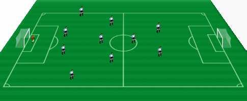 obr. 8: Varianta rozestavení 4-3-1-2 (Itálie, Argentina, Ekvádor) Do herního systému 4-4-2 můžeme zařadit i tým Francie, který tímto rozestavením (viz obr.