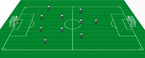 3.4.2 Týmy a jejich varianty rozestavení Jednou z variant u tohoto systému bylo rozestavení 4-2-3-1. Týmy praktikující tento systém (viz obr.