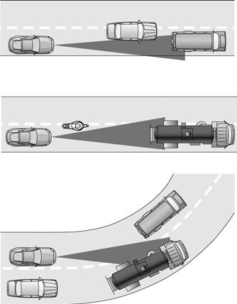 Adaptivní tempomat (ACC) Dbejte, aby na přední části vozidla nebyly nečistoty, kovové znaky ani žádné předměty, včetně předních ochranných prvků vozidla a přídavných světel, jež mohou bránit funkci