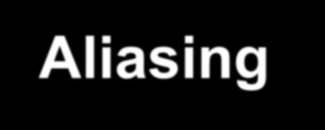 f [Hz] f [Hz] f [Hz] f [Hz] Aliasing V f1 [Hz] f2 [Hz] 200 2000 4000 2000 fs = 8000 Hz 200 4000 200 8000 200 16000 0 0 0.2 0.4 0.6 0.8 1 1.2 1.4 1.