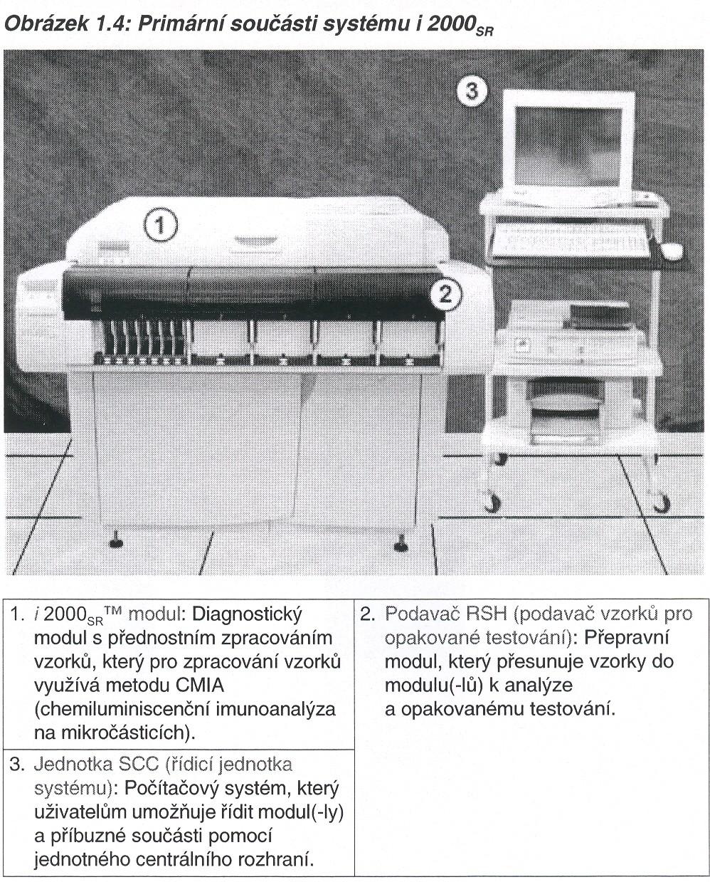 Architekt i