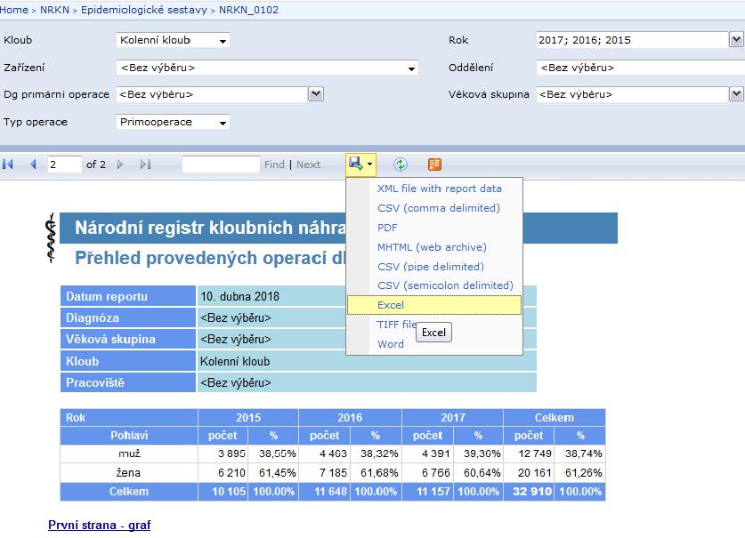 Uživatelská příručka Národní registr ních náhrad Danou sestavu lze vyeportovat a uložit si v různých formátech. Sestavu je možné vyeportovat do některého běžně používaného formátu (např.