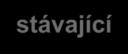 stávající