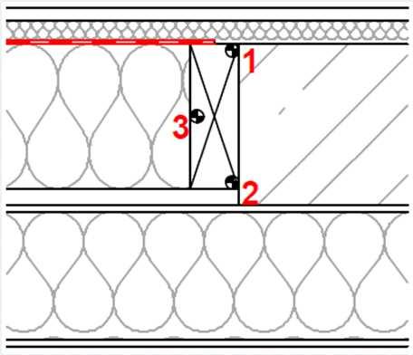 3. KRITICKÝ DETAIL KOMPOZITNÍ KONSTRUKCE a) b) c) d) Tepelně vlhkostní výpočet v programu WUFI 2D Simulace délky 10 let pro vyhodnocení použity poslední 3 roky simulace Maximální relativní vlhkost