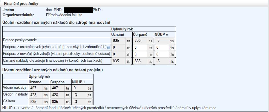 Na záložce Finanční prostředky vyplňte případné spolufinancování projektu.