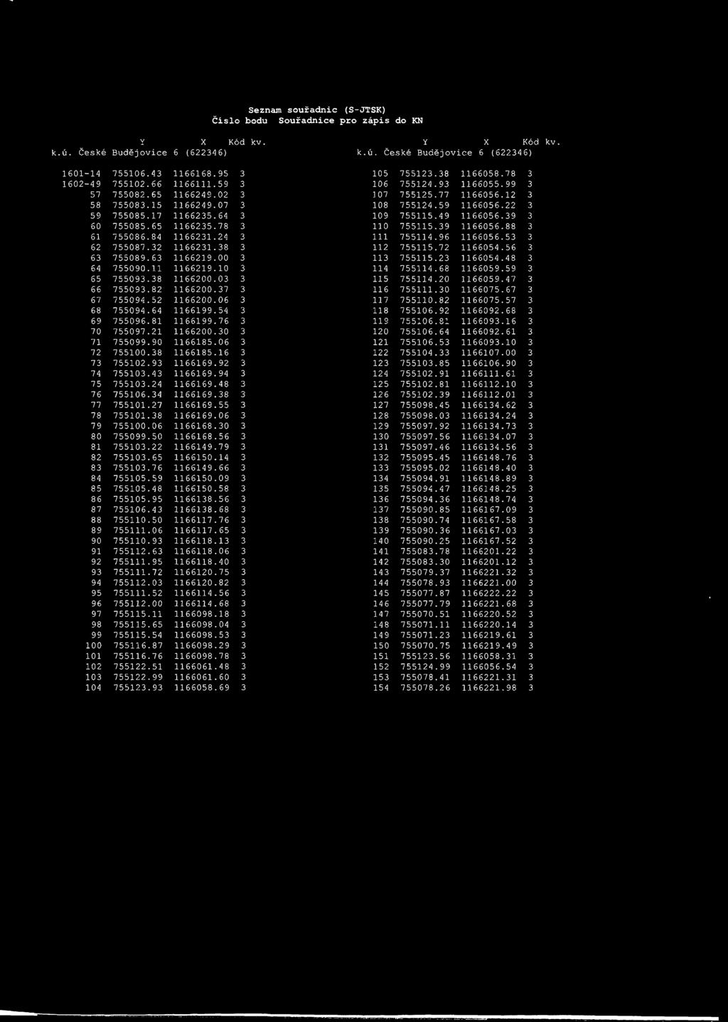 17 1166235.64 3 109 755115.49 1166056.39 3 60 755085.65 1166235.78 3 110 755115.39 1166056.88 3 61 755086.84 1166231.24 3 111 755114.96 1166056.53 3 62 755087.32 1166231.38 3 112 755115.72 1166054.