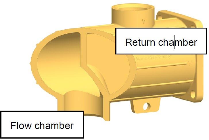 Komora vratné vody Distribuční rozdělovač má dvě oddělené komory (přívod / zpátečku). Se zdrojem může být spojen přírubou DN 50 (PAW.MV40) a DN 65 (PAW.
