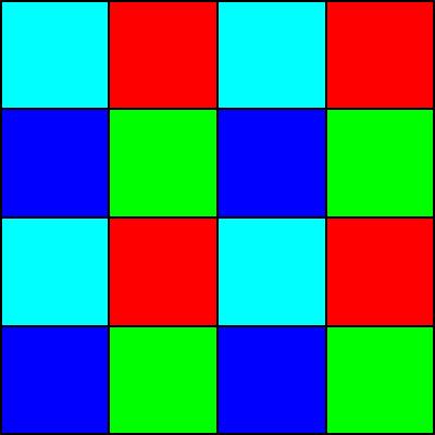 Barvy RGB Uspořádány v