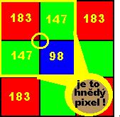 Vyhodnocení barvy pixelu
