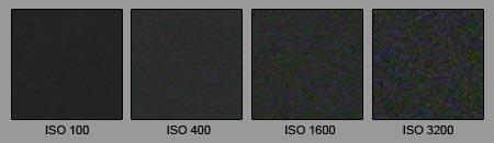 Citlivost buňky Udává se ASA DIN ISO 100 ISO běžné nastavené Lze ji u