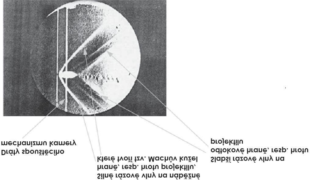 Machovo číslo a letectví Machovo číslo, symbol M nebo Ma, je bezrozměrná veličina, která dává do poměru rychlost pohybujícího se tělesa určitým prostředím k rychlosti šíření zvuku v tomto prostředí.