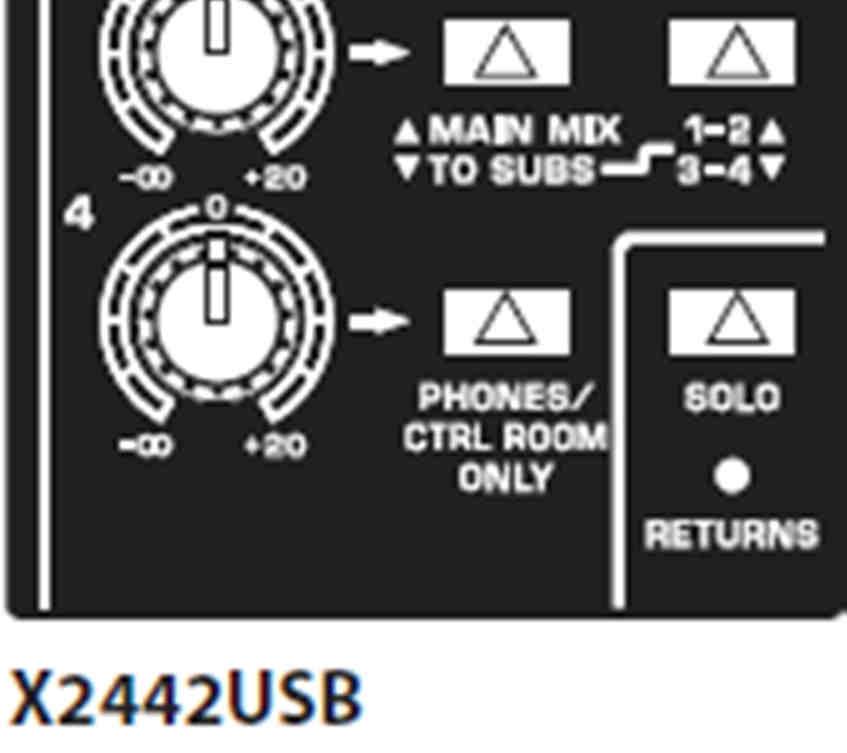 Poloha přepínače MODE v hlavní sekci určuje, která z obou sběrnic se použije. Ovladač stereo aux return STEREO AUX RETURN 1 Ovladač STEREO AUX RETURN 1 určuje, úroveň tohoto signálu v main mixu.