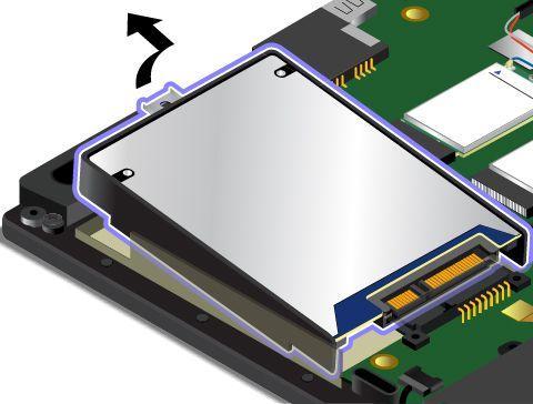 Pevný disk nebo jednotku SSD neupusťte a nevystavujte ji nárazům. Položte jednotku pevného disku, jednotku SSD nebo hybridní jednotku na materiál, který absorbuje nárazy, například na měkkou látku.
