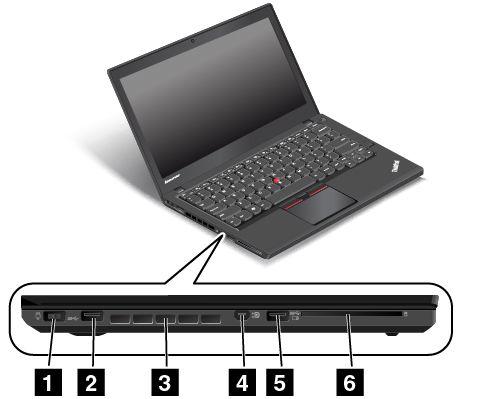 Pohled z levé strany Obrázek 3. Pohled z levé strany 1 Napájecí konektor 2 Konektor USB 3.