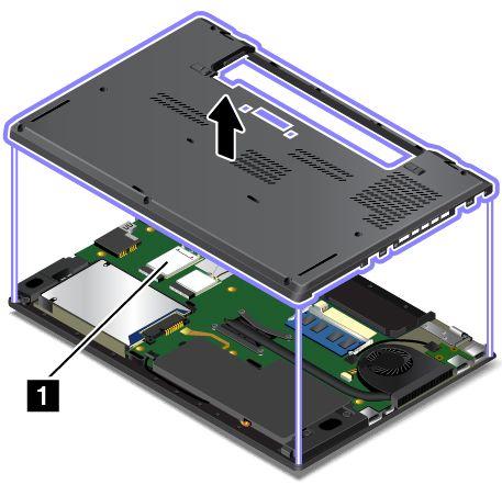 Obsah tohoto štítku závisí na tom, jakými bezdrátovými moduly je váš počítač vybaven: Byl-li bezdrátový modul předinstalován společností Lenovo, obsahuje štítek skutečné certifikační číslo FCC ID a