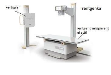 Příloha 4: Obrázek rentgenového zařízení Zdroj: