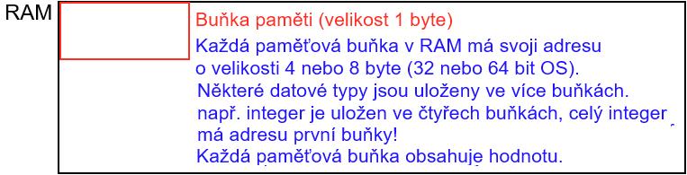 boolean používá se proměnná typu integer; 0 je false, jiné číslo je true!!! string pole neexistuje, použije se pole char definice: datový_typ jméno_proměnné[počet prvků] např.
