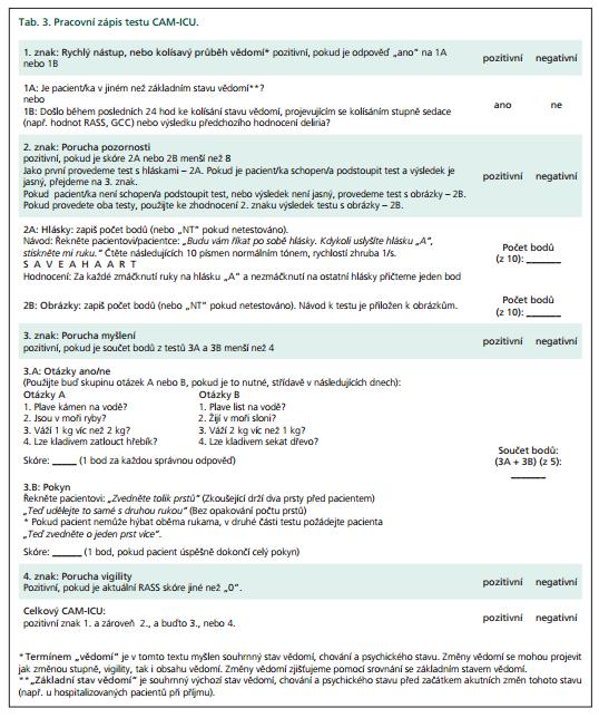 Diagnostika NuDESC CAM/CAM-ICU POD CAM-ICU ICDSC ICU delirium
