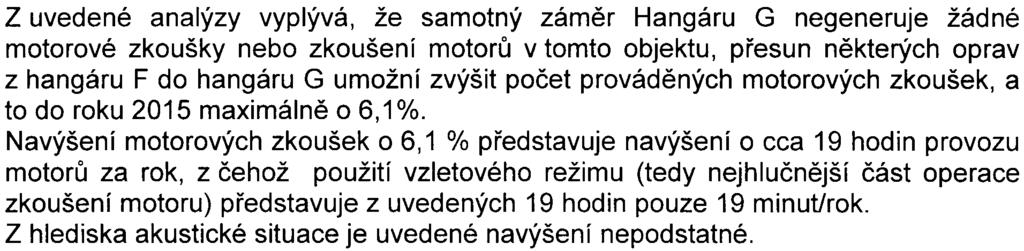 Z uvedené analýzy vyplývá, že samotný zámìr Hangáru G negeneruje žádné motorové zkoušky nebo zkoušení motorù v tomto objektu, pøesun nìkterých oprav z hangáru F do hangáru G umožní zvýšit poèet