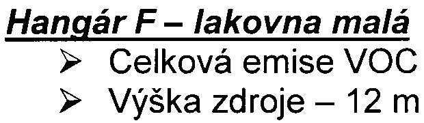 Rozptylová studie (dále jen RS) byla zpracována ve tøech variantách - byly vyèísleny samostatné pøíspìvky hangáru G pro jednotlivé škodliviny zneèiš ujících látek v ovzduší - varianta 1, pøíspìvky