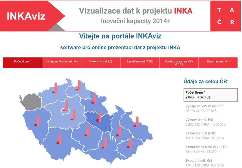 21 TA ČR mapuje inovační
