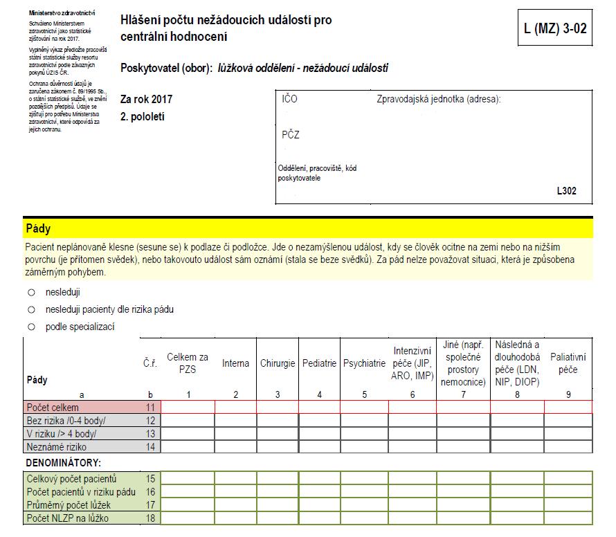 Formulář výkazu L (MZ) 3-2