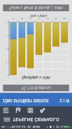 Novinkou jsou notifikační zprávy pro ios a Android zařízení při aktivaci alarmu nebo makra.