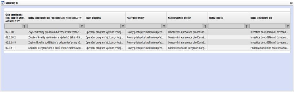 V číselníku se zobrazí specifické cíle definované výzvou Po výběru specifického cíle jsou ostatní bíle podbarvená pole automaticky doplněna systémem.