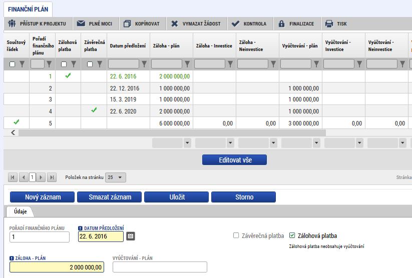 5.19. Záložka Finanční plán Finanční plán lze vyplnit až po nastavení právní formy žadatele, vyplnění Rozpočtu projektu a Přehledu zdrojů financování.