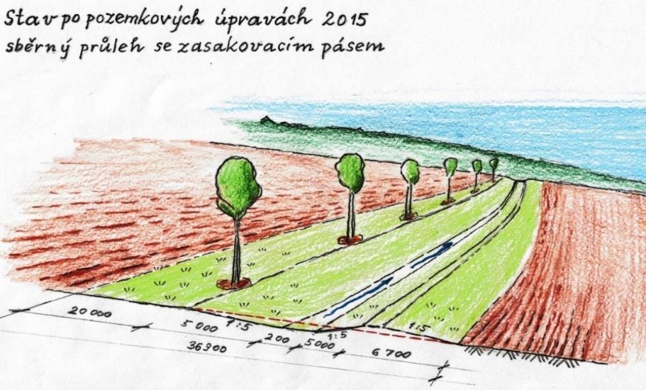 Ministerstvo zemědělství, Praha, 19. říjen 2017 Obr.