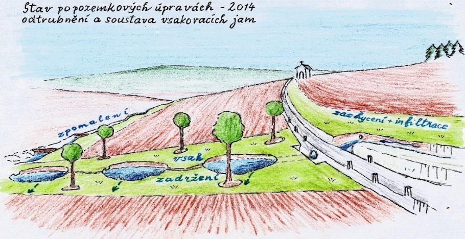 Ministerstvo zemědělství, Praha, 19. říjen 2017 Obr.