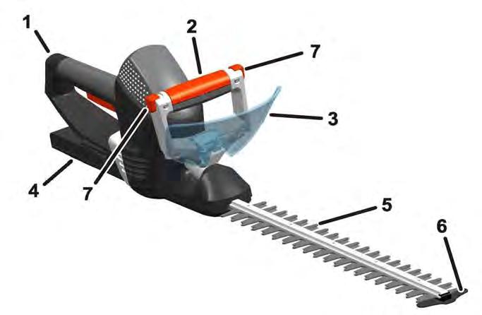 11 DEU 1+2 Hinterer Handgriff (1) und Drehgriff (2) mit Sicherheitsschalter 3 Schutzschild 4 Akku 5 Sicherheitsmesserbalken 6 Anstoßschutz 7 Verriegelung Drehgriff CZE 1+2 Zadní rukojeť (1) + Přední