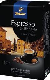 Pro arabiku se používají sudá čísla, pro robustu lichá.