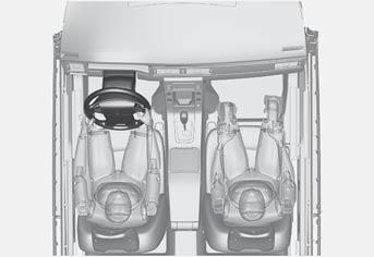 Systém airbagů G018666 Systém airbagů, vůz s pravostranným řízením. Systém se skládá z airbagů a čidel. Při nárazu určité intenzity se aktivují čidla a airbag(y) se naplní horkým plynem.