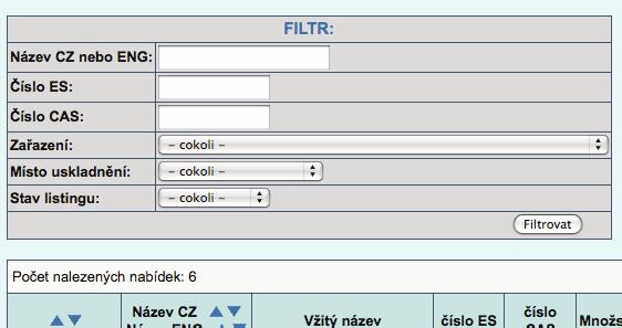 Nabídky jsou na úvodní obrazovce se azené podle data vlo ení. azení nabídek je mo né zm nit kliknutím na p íslu ná tla ítka, a to vzestupn nebo sestupn.