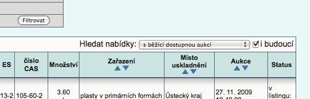 v horní ásti seznamu m e vyhla ovatel zvolit n které polo ky, které jsou nep ihlá enému u ivateli nedostupné: s b ící dostupnou aukcí - v seznamu se zobrazí pouze zve ejn né nabídky, které zalo il p