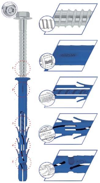 Hmožinky VÁZACÍ A UPEVŇOVACÍ TECHNIKA Úaje o zatížitelnosti Materiál Průměr otvoru Efektivní hloubka utažení Průměrná zatížitelnost (kg) R-FF1-N10K080 beton 10 70 1.450 Cihla 10 70 1.