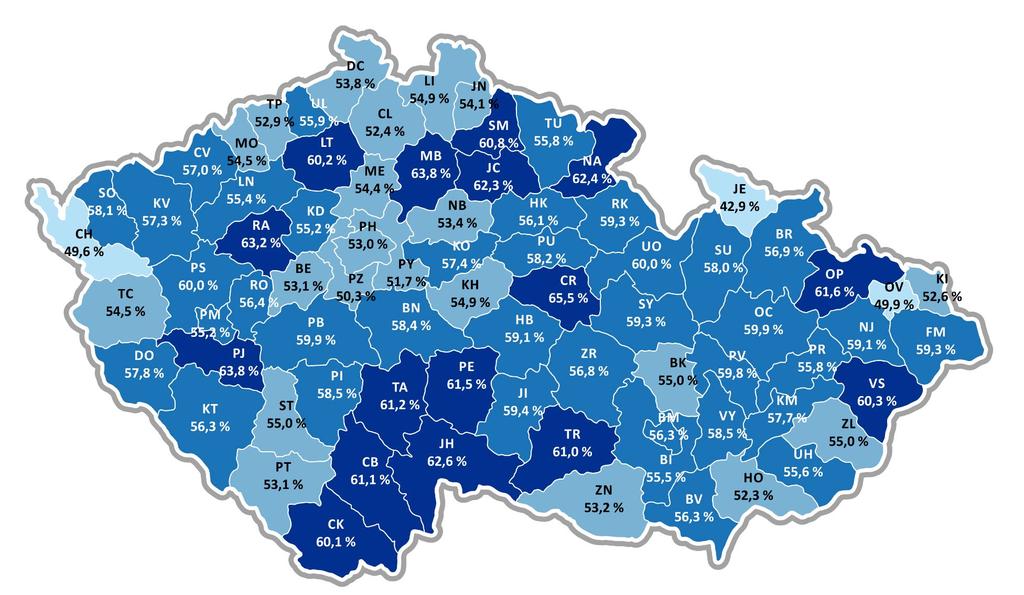 Pokrytí cílové populace v okresech Cervikovaginální screeningová cytologie (95198; 95199) (2017, ženy 25 59 let, N = 1 433 755 vyšetření)