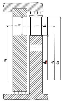 Parní turbína