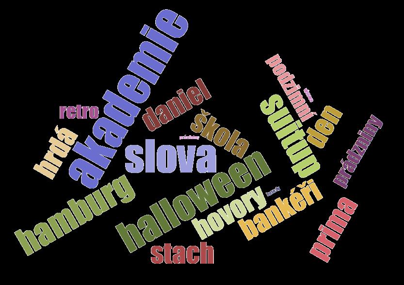 OHLÉDNUTÍ ZA ŘÍJNEM ŘÍJEN V KLÍČOVÝCH SLOVECH Všechny naše říjnové akce a aktivity najdete na našich webových stránkách: