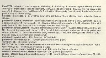 jílovitými písky se štěrkem a písčitými hlínami se