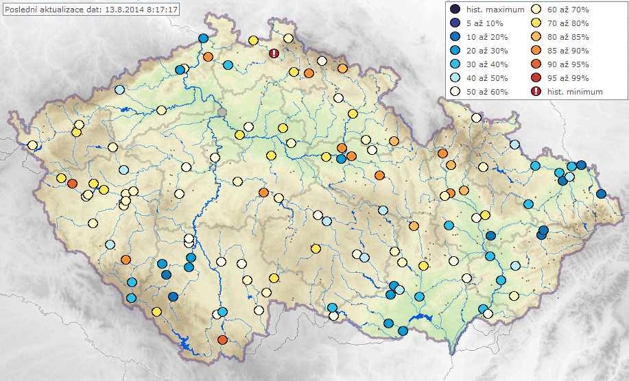 nejčastěji od 45 až 90 % Q VIII. Aktuálně k 13. 8. je hydrologické sucho (tj. situace, kdy hodnota průtoku klesne pod limitní hodnotu tzv.