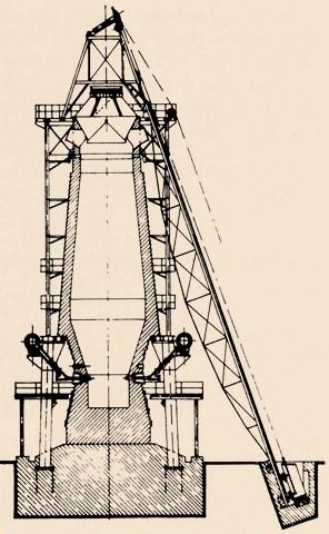 Metalurgické technologie Stránka 7 z 205 Tyto pece byly nazvány dýmačky nebo také vlčí pece.