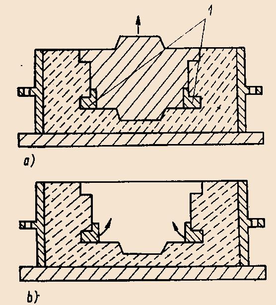 Metalurgické technologie Stránka 170 z 205 U velmi složitých odlitků se někdy celá forma skládá z jader buď do rámů, nebo do betonové jámy (kesonu).