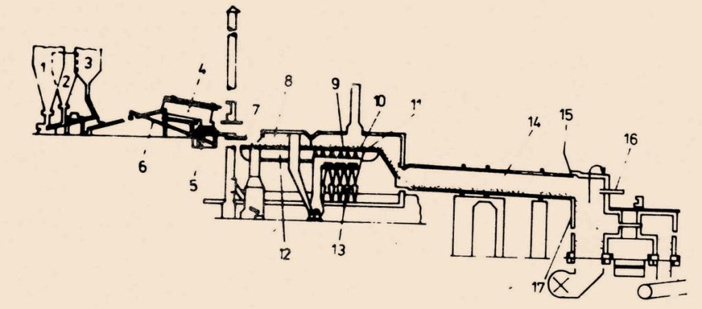 Metalurgické technologie Stránka 21 z 205 Jednotlivé procesy neprobíhají samostatně, ale navzájem se silně ovlivňují.