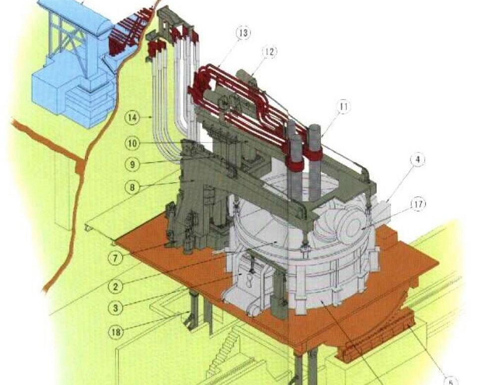 Metalurgické technologie Stránka 58 z 205 Pro průchod proudu obloukem (tzv. hoření oblouku) je zapotřebí, aby napětí Uo mezi čely elektrod tj.