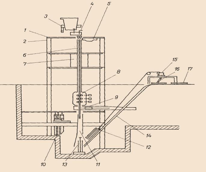 Metalurgické technologie Stránka 82 z 205 Definování základních pojmů Rychlost lití Rychlost, kterou opouští předlitek krystalizátoru a je závislá průřezu předlitku a jeho rozměrech jakosti oceli