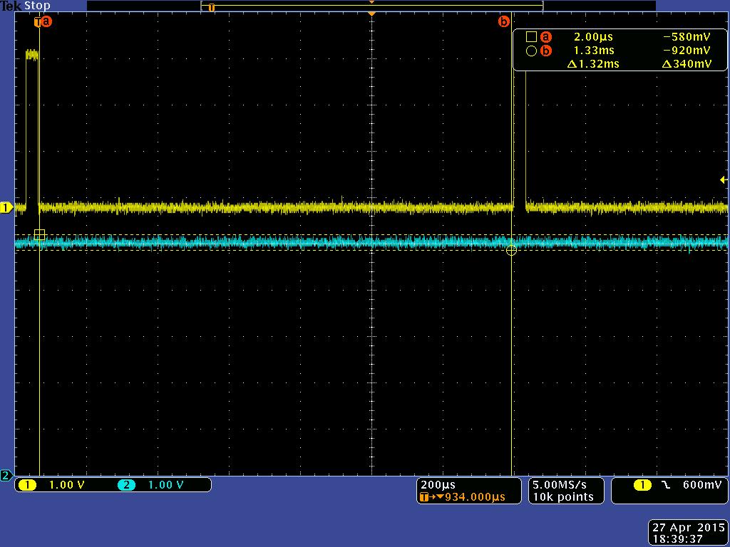 Měření probíhalo při základní frekvenci, při které má mikrokontroler velmi nízkou proudovou spotřebu je, však podobná jako u MSP430G2955. Obr.