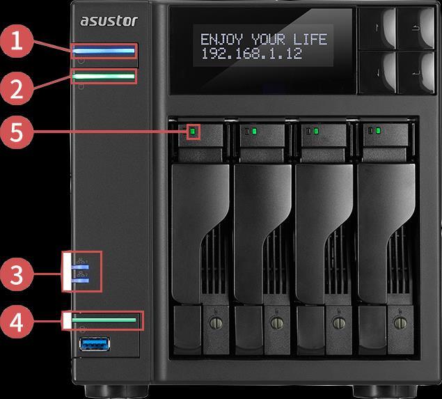 5.Příloha LED Indikátory AS6302T/AS6404T 1. LED indikace napájení 2. LED indikace stavu systému 3. LED indikace sítě* 4. LED indikace USB portů 5.